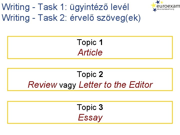 Writing - Task 1: ügyintéző levél Writing - Task 2: érvelő szöveg(ek) Topic 1