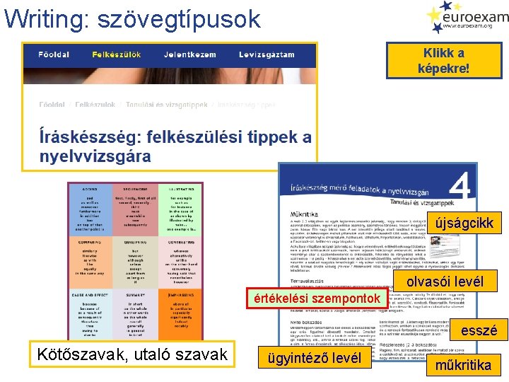Writing: szövegtípusok Klikk a képekre! újságcikk olvasói levél értékelési szempontok esszé Kötőszavak, utaló szavak