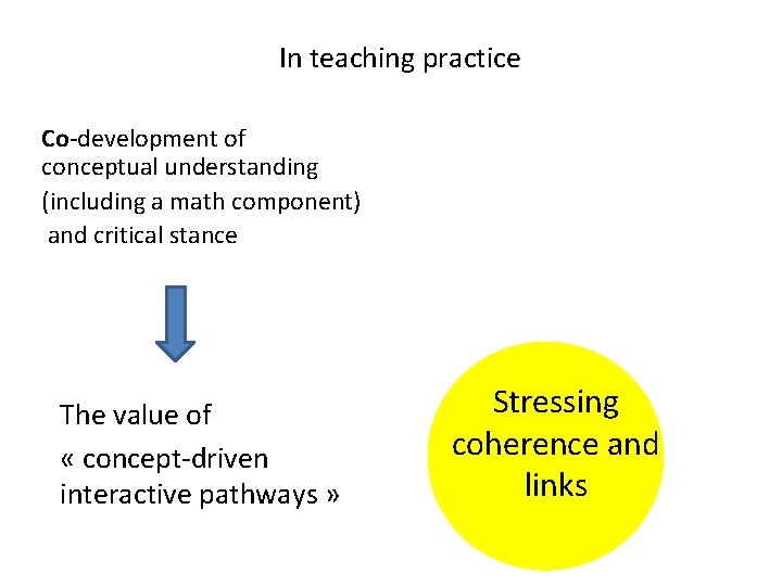In teaching practice Co-development of conceptual understanding (including a math component) and critical stance