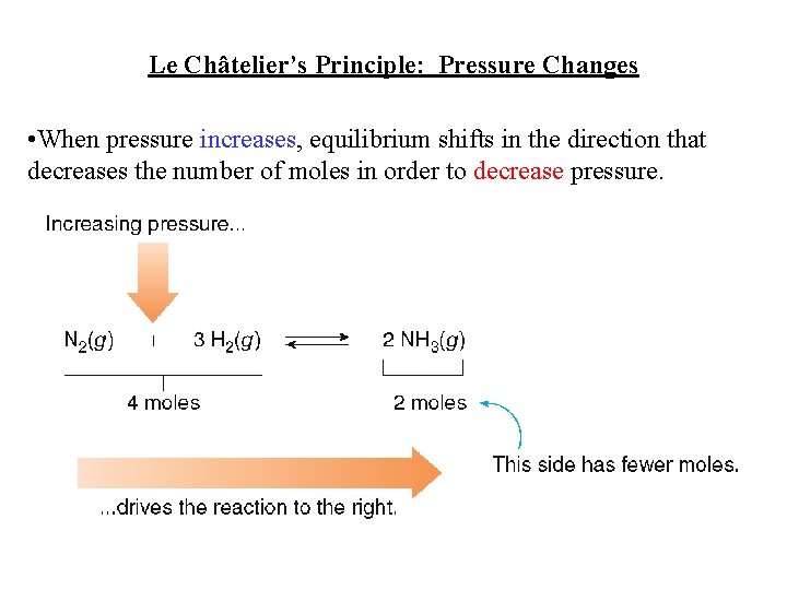 Le Châtelier’s Principle: Pressure Changes • When pressure increases, equilibrium shifts in the direction