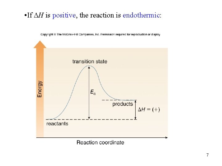  • If H is positive, the reaction is endothermic: 7 