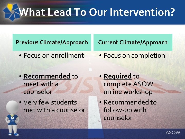 What Lead To Our Intervention? Previous Climate/Approach Current Climate/Approach • Focus on enrollment •