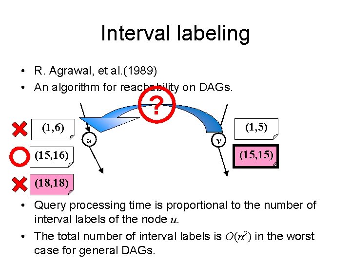 Interval labeling • R. Agrawal, et al. (1989) • An algorithm for reachability on