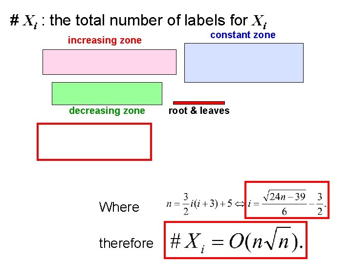 # Xi : the total number of labels for Xi increasing zone decreasing zone