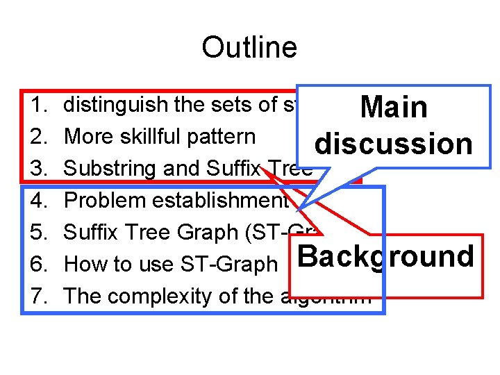 Outline 1. 2. 3. 4. 5. 6. 7. distinguish the sets of strings Main