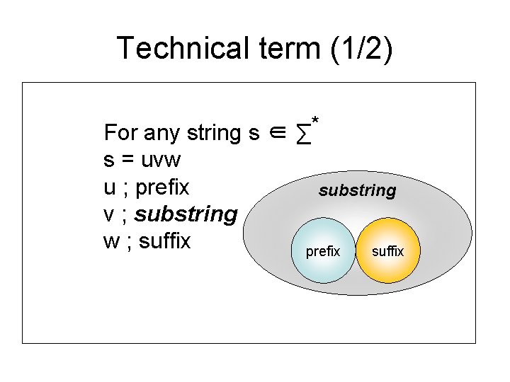 Technical term (1/2) • Substring * For any string s ∈ ∑ • Suffix