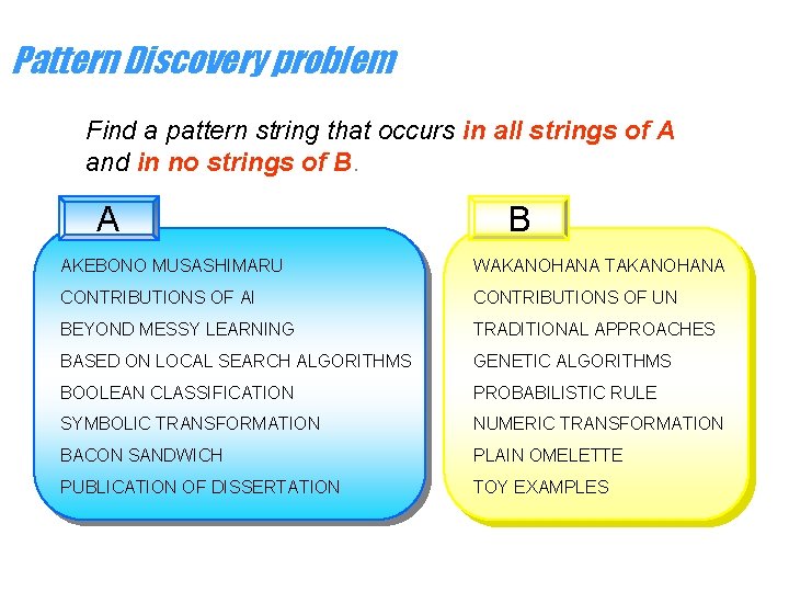 Pattern Discovery problem Find a pattern string that occurs in all strings of A