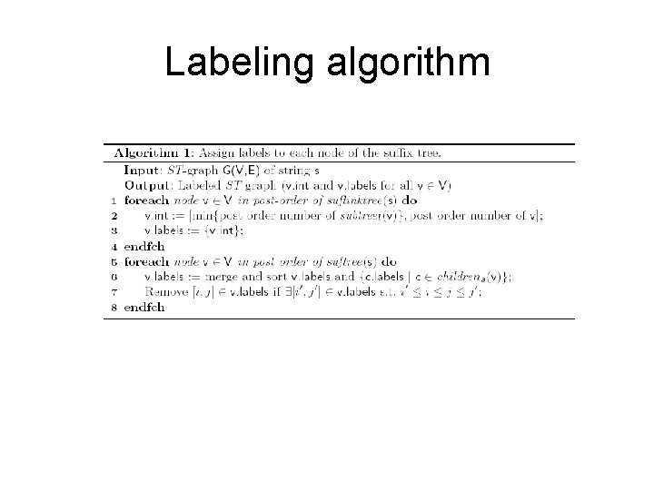 Labeling algorithm 