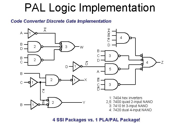 PAL Logic Implementation Code Converter Discrete Gate Implementation A A 1 B D 2