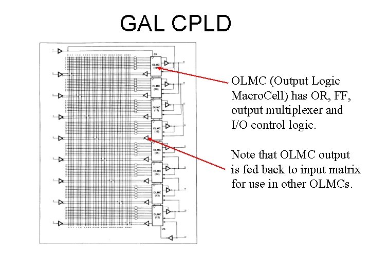 GAL CPLD OLMC (Output Logic Macro. Cell) has OR, FF, output multiplexer and I/O