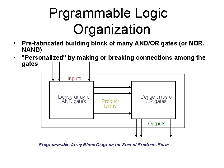 Prgrammable Logic Organization • Pre-fabricated building block of many AND/OR gates (or NOR, NAND)