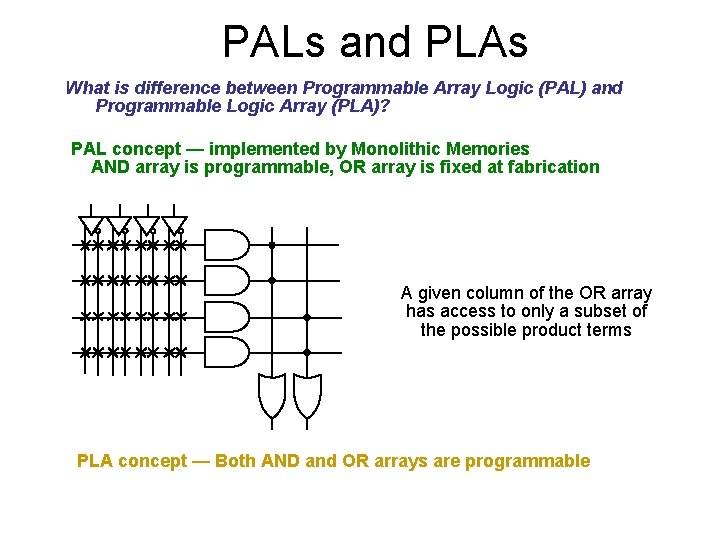 PALs and PLAs What is difference between Programmable Array Logic (PAL) and Programmable Logic PALs and PLAs What is difference between Programmable Array Logic (PAL) and Programmable Logic