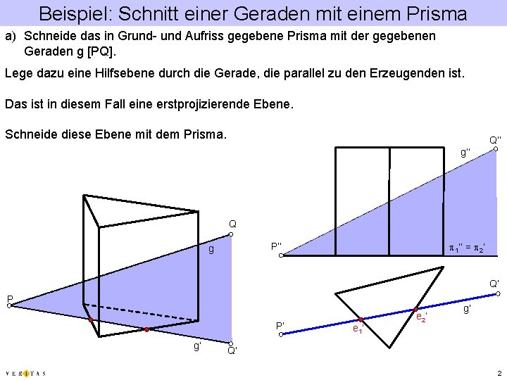 Beispiel: Schnitt einer Geraden mit einem Prisma a) Schneide das in Grund- und Aufriss