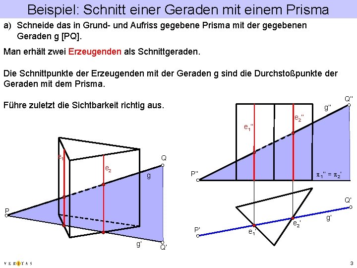 Beispiel: Schnitt einer Geraden mit einem Prisma a) Schneide das in Grund- und Aufriss