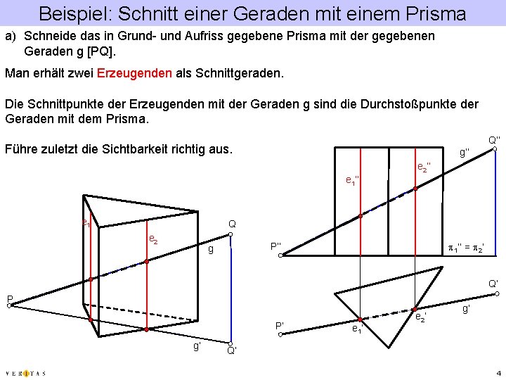 Beispiel: Schnitt einer Geraden mit einem Prisma a) Schneide das in Grund- und Aufriss