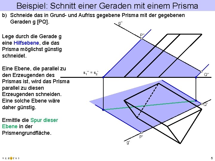 Beispiel: Schnitt einer Geraden mit einem Prisma b) Schneide das in Grund- und Aufriss