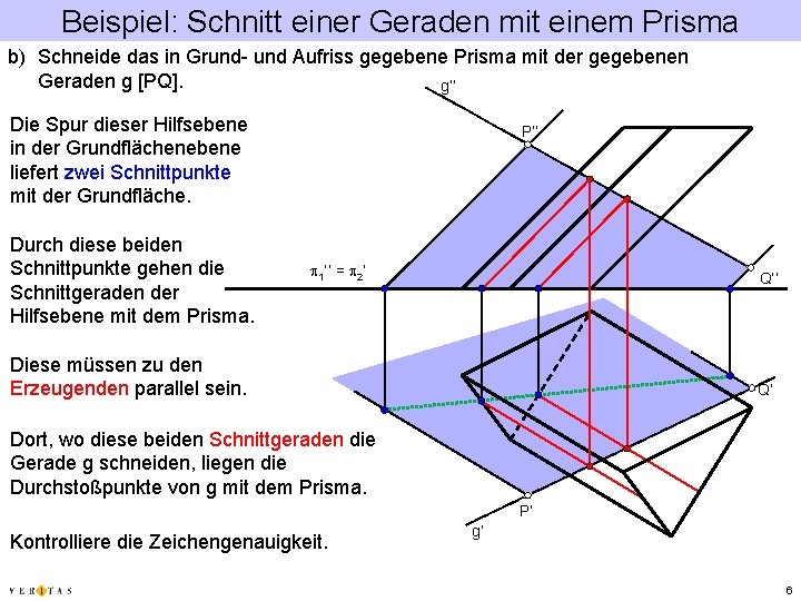Beispiel: Schnitt einer Geraden mit einem Prisma b) Schneide das in Grund- und Aufriss