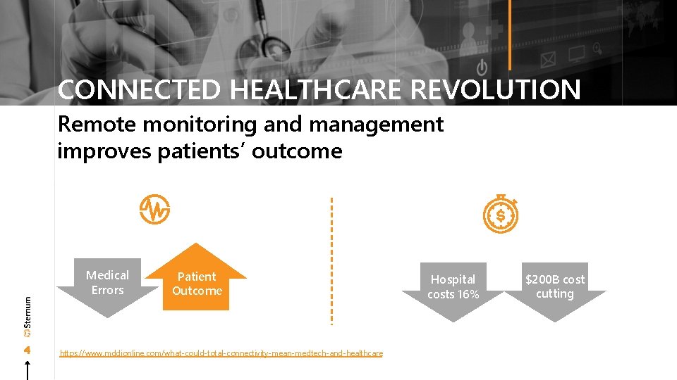 CONNECTED HEALTHCARE REVOLUTION Remote monitoring and management improves patients’ outcome Medical Errors 4 Patient
