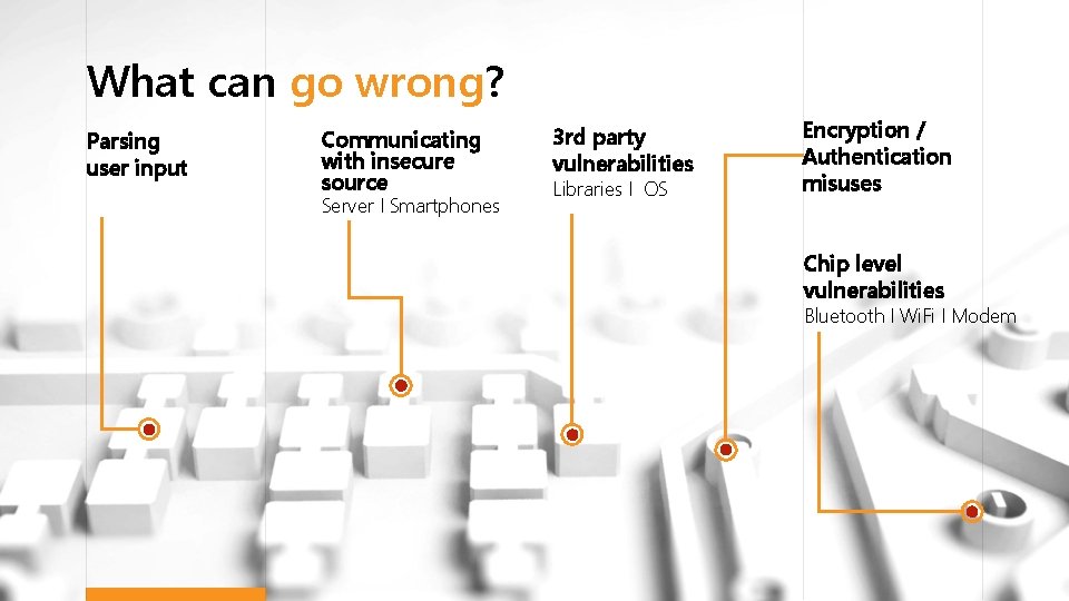 What can go wrong? Parsing user input Communicating with insecure source Server I Smartphones