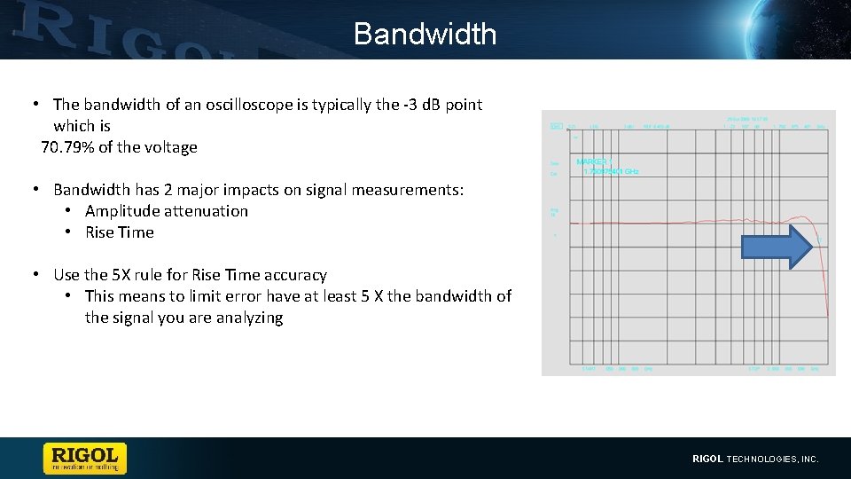 Bandwidth • The bandwidth of an oscilloscope is typically the -3 d. B point