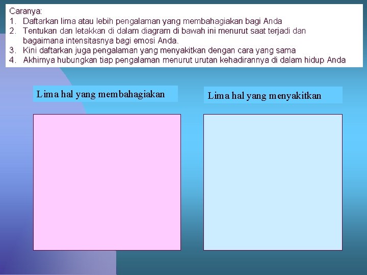 Caranya: 1. Daftarkan lima atau lebih pengalaman yang membahagiakan bagi Anda 2. Tentukan dan Caranya: 1. Daftarkan lima atau lebih pengalaman yang membahagiakan bagi Anda 2. Tentukan dan