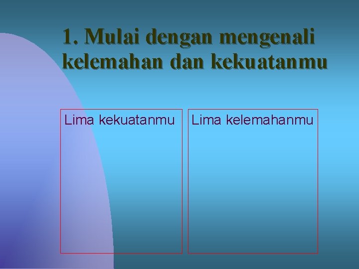1. Mulai dengan mengenali kelemahan dan kekuatanmu Lima kelemahanmu 1. Mulai dengan mengenali kelemahan dan kekuatanmu Lima kelemahanmu