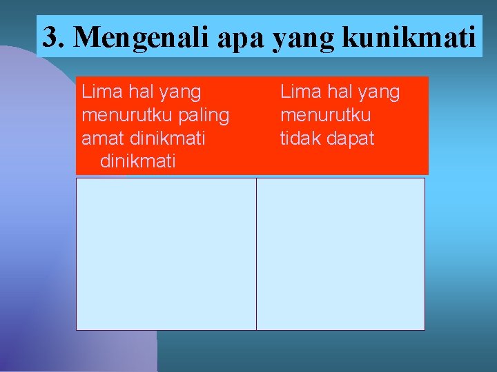 3. Mengenali apa yang kunikmati Lima hal yang menurutku paling amat dinikmati Lima hal