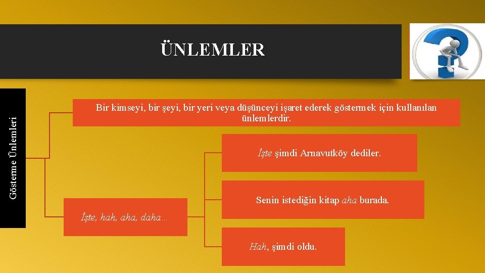 Gösterme Ünlemleri ÜNLEMLER Bir kimseyi, bir şeyi, bir yeri veya düşünceyi işaret ederek göstermek