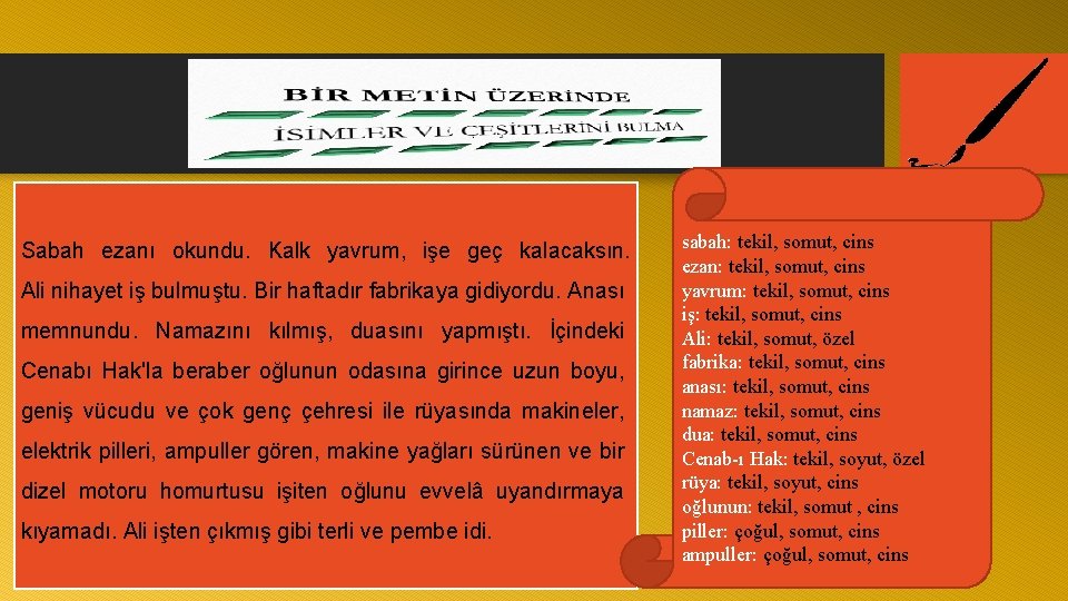 Sabah ezanı okundu. Kalk yavrum, işe geç kalacaksın. Ali nihayet iş bulmuştu. Bir haftadır