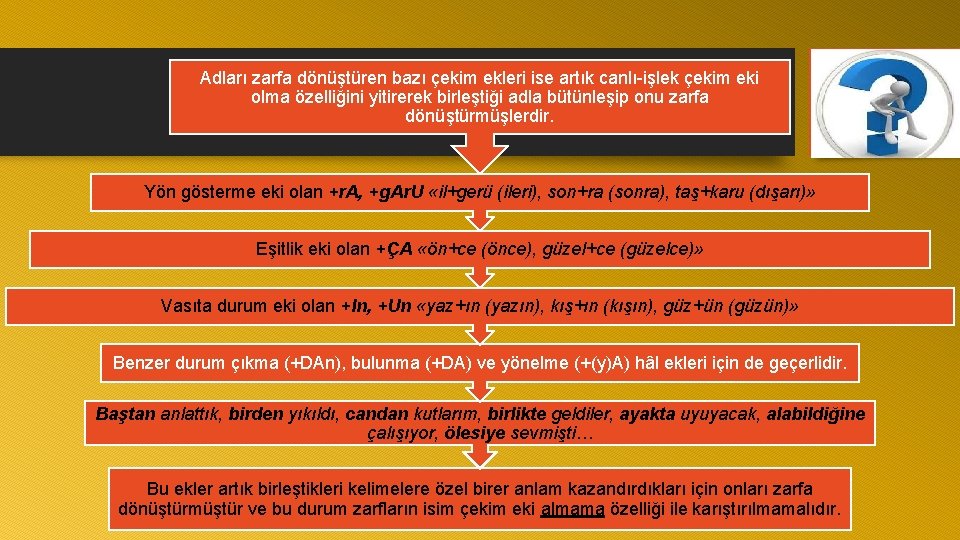 Adları zarfa dönüştüren bazı çekim ekleri ise artık canlı-işlek çekim eki olma özelliğini yitirerek