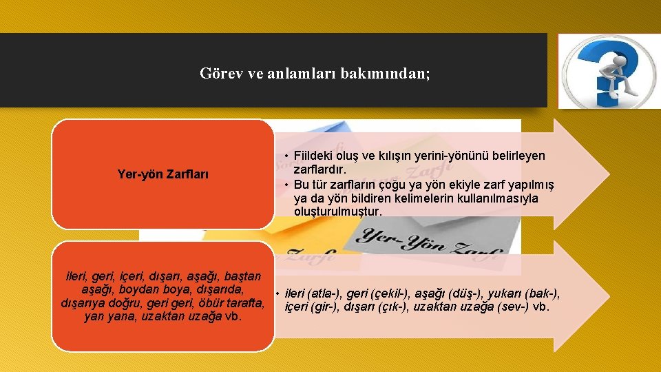 Görev ve anlamları bakımından; Yer-yön Zarfları • Fiildeki oluş ve kılışın yerini-yönünü belirleyen zarflardır.