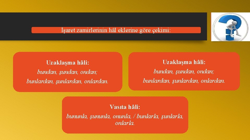 İşaret zamirlerinin hâl eklerine göre çekimi: Uzaklaşma hâli: bundan, şundan, ondan; bunlardan, şunlardan, onlardan.