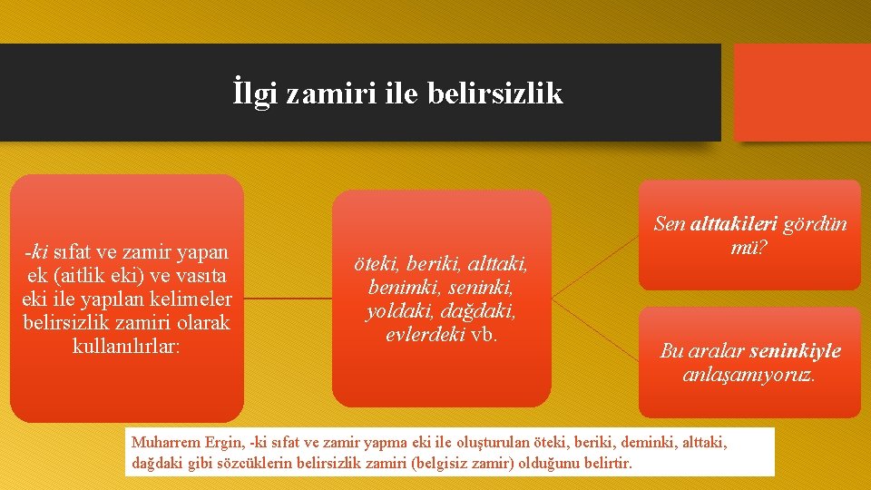 İlgi zamiri ile belirsizlik -ki sıfat ve zamir yapan ek (aitlik eki) ve vasıta