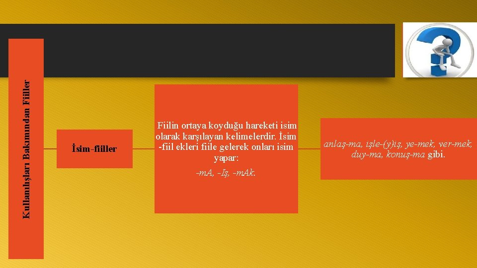 Kullanılışları Bakımından Fiiller İsim-fiiller Fiilin ortaya koyduğu hareketi isim olarak karşılayan kelimelerdir. İsim fiil