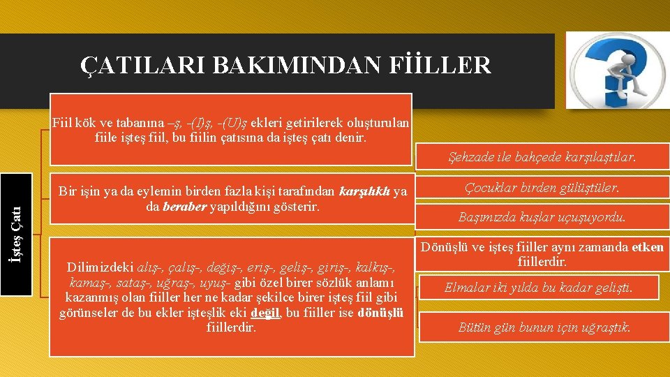 ÇATILARI BAKIMINDAN FİİLLER Fiil kök ve tabanına –ş, -(I)ş, -(U)ş ekleri getirilerek oluşturulan fiile