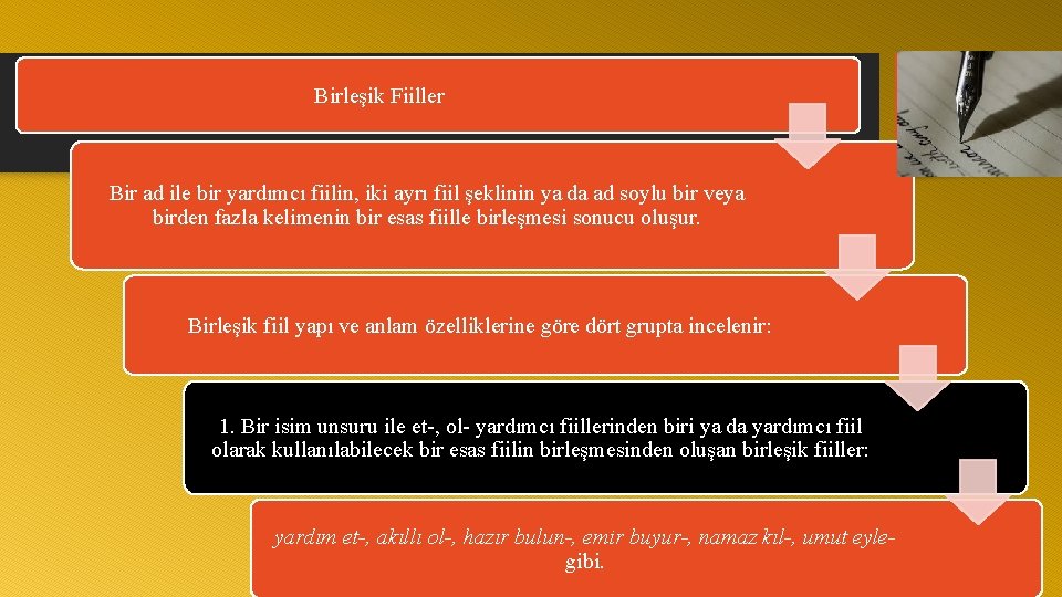 Birleşik Fiiller Bir ad ile bir yardımcı fiilin, iki ayrı fiil şeklinin ya da