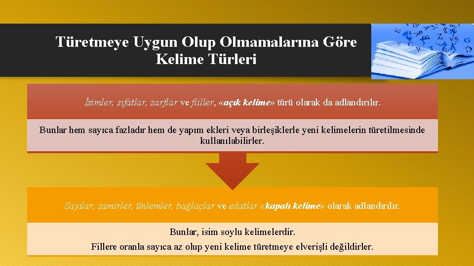 Türetmeye Uygun Olup Olmamalarına Göre Kelime Türleri İsimler, sıfatlar, zarflar ve fiiller, «açık kelime»