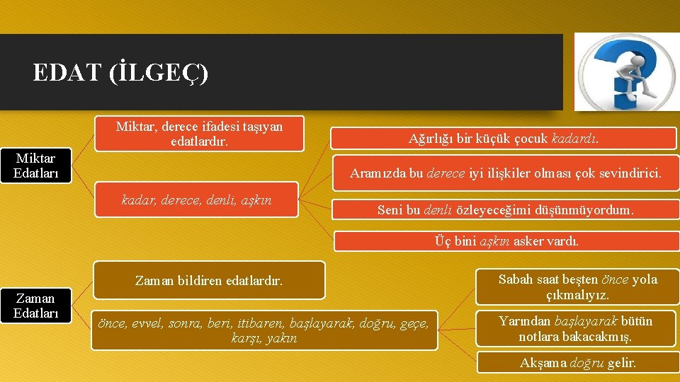 EDAT (İLGEÇ) Miktar, derece ifadesi taşıyan edatlardır. Miktar Edatları Ağırlığı bir küçük çocuk kadardı.