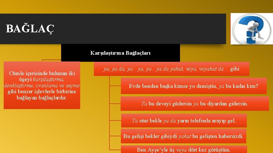 BAĞLAÇ Karşılaştırma Bağlaçları Cümle içerisinde bulunan iki ögeyi karşılaştırma, denkleştirme, oranlama ve seçme gibi