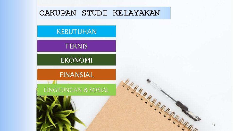 CAKUPAN STUDI KELAYAKAN KEBUTUHAN TEKNIS EKONOMI FINANSIAL LINGKUNGAN & SOSIAL 11 