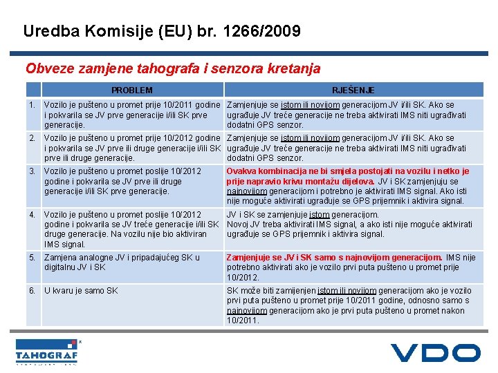 Uredba Komisije (EU) br. 1266/2009 Obveze zamjene tahografa i senzora kretanja PROBLEM RJEŠENJE 1.