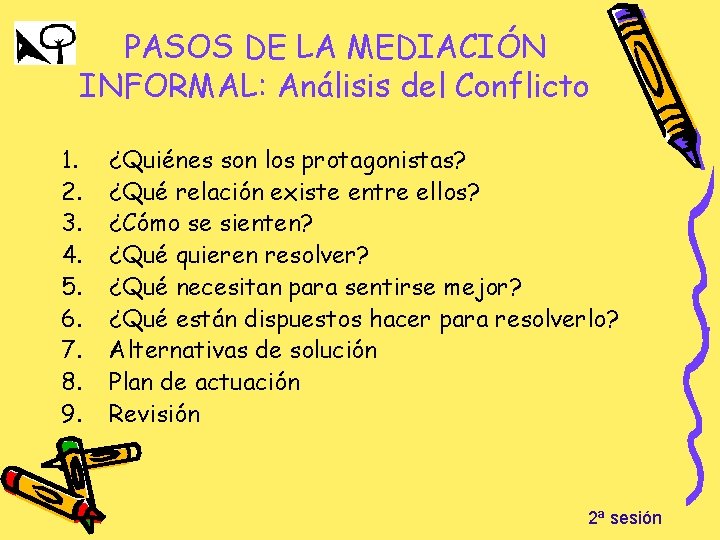 PASOS DE LA MEDIACIÓN INFORMAL: Análisis del Conflicto 1. 2. 3. 4. 5. 6.