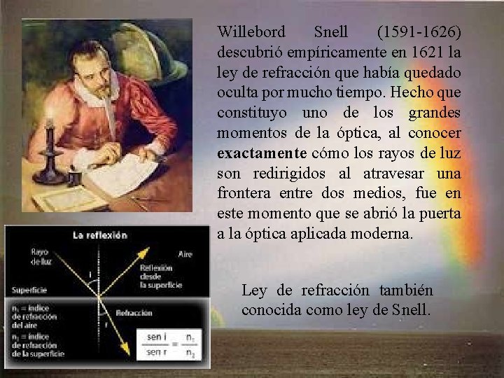 Willebord Snell (1591 -1626) descubrió empíricamente en 1621 la ley de refracción que había