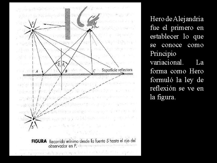 Hero de Alejandria fue el primero en establecer lo que se conoce como Principio