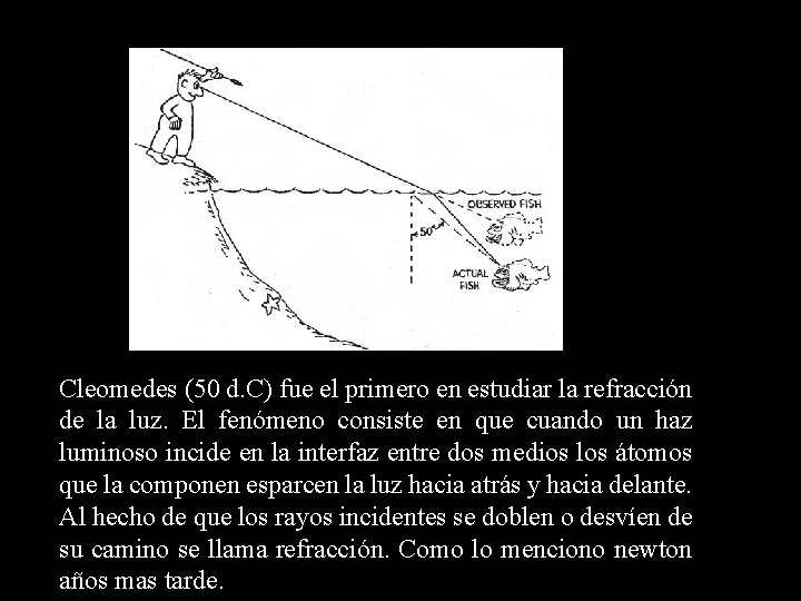 Cleomedes (50 d. C) fue el primero en estudiar la refracción de la luz.