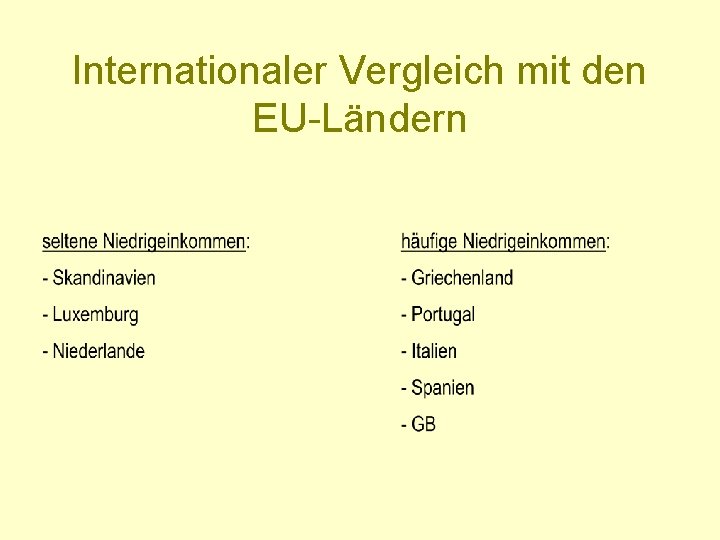Internationaler Vergleich mit den EU-Ländern 