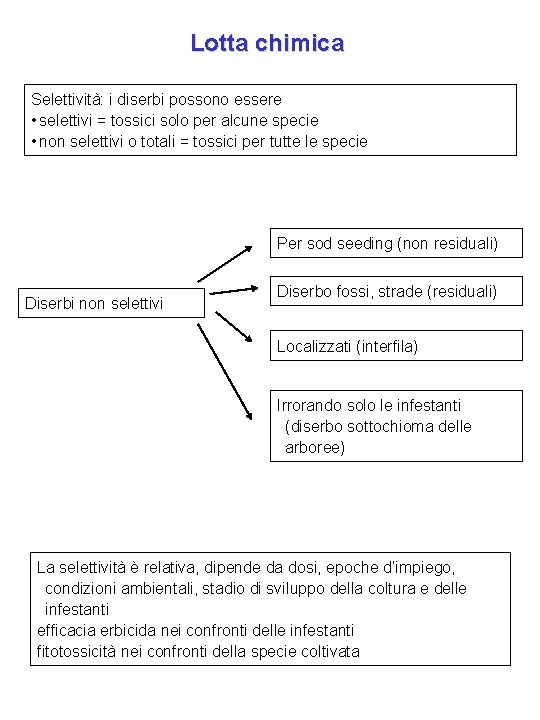 Lotta chimica Selettività: i diserbi possono essere • selettivi = tossici solo per alcune