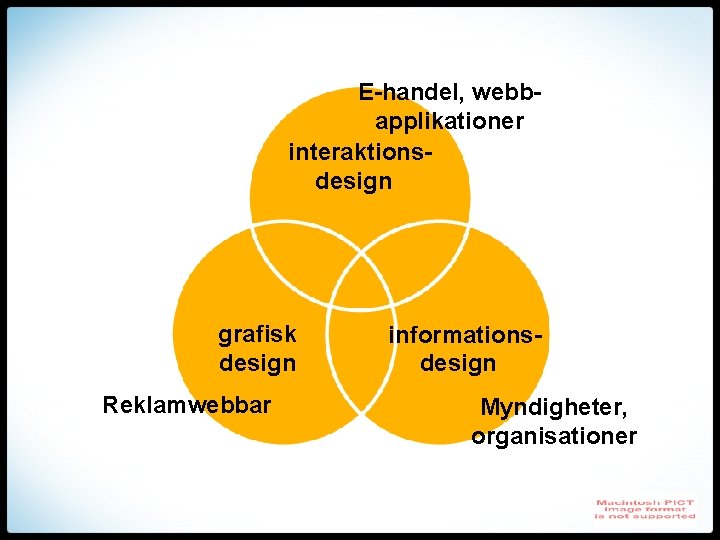 E-handel, webbapplikationer interaktionsdesign grafisk design Reklamwebbar informationsdesign Myndigheter, organisationer 