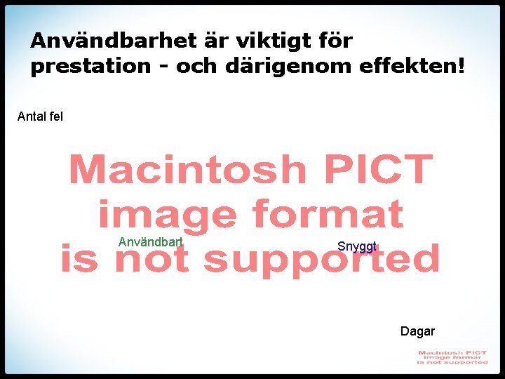 Användbarhet är viktigt för prestation - och därigenom effekten! Antal fel Användbart Snyggt Dagar