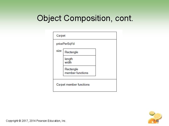 Object Composition, cont. Copyright © 2017, 2014 Pearson Education, Inc. 7 -48 Object Composition, cont. Copyright © 2017, 2014 Pearson Education, Inc. 7 -48